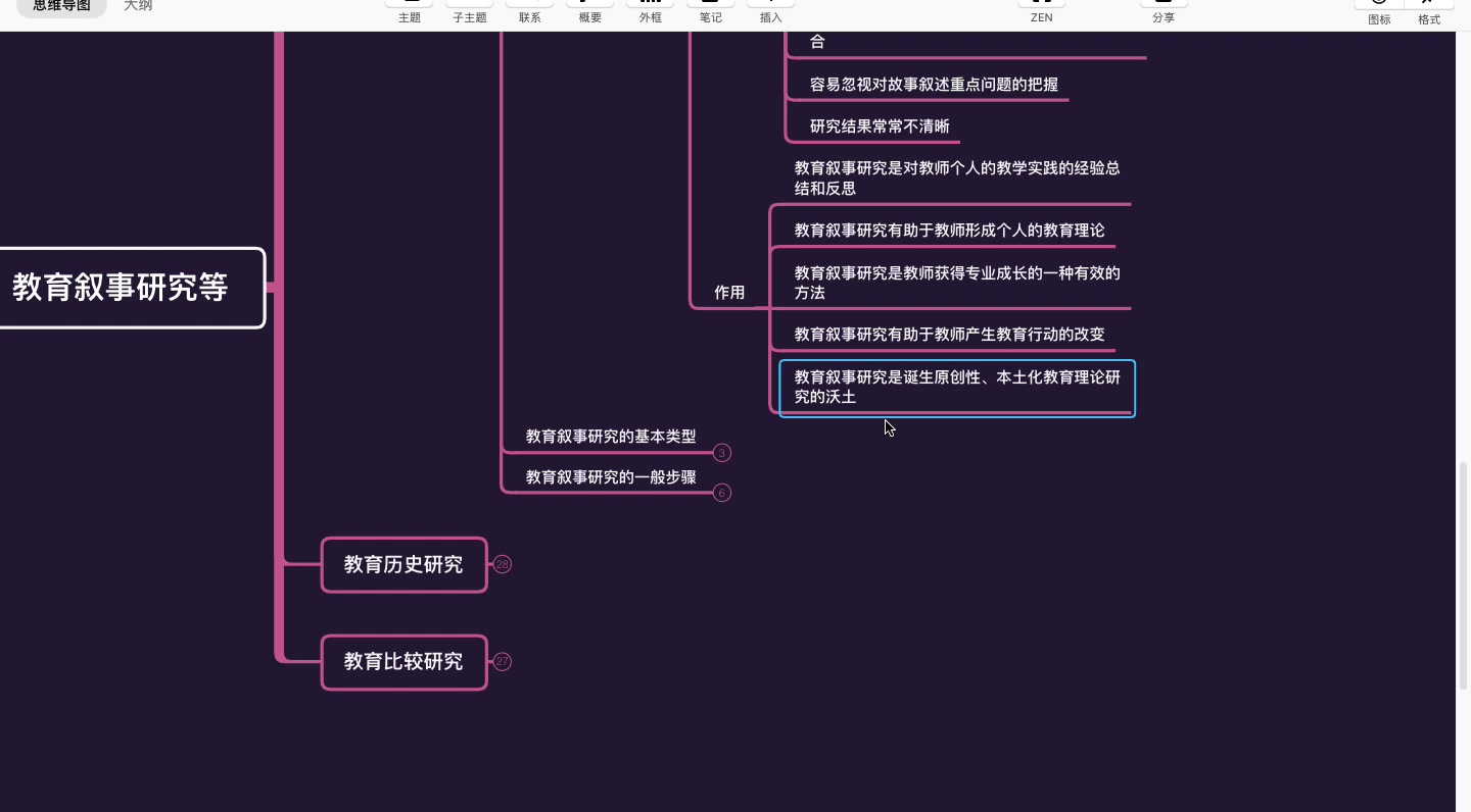 【教育学311】教研教育叙事研究哔哩哔哩bilibili