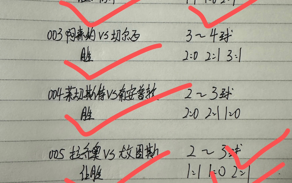 挑战一个周连红 每天给粉丝兄弟汇报结果!目前连续三天拿下4中4 上船跟着老余一切攻打主任!哔哩哔哩bilibili