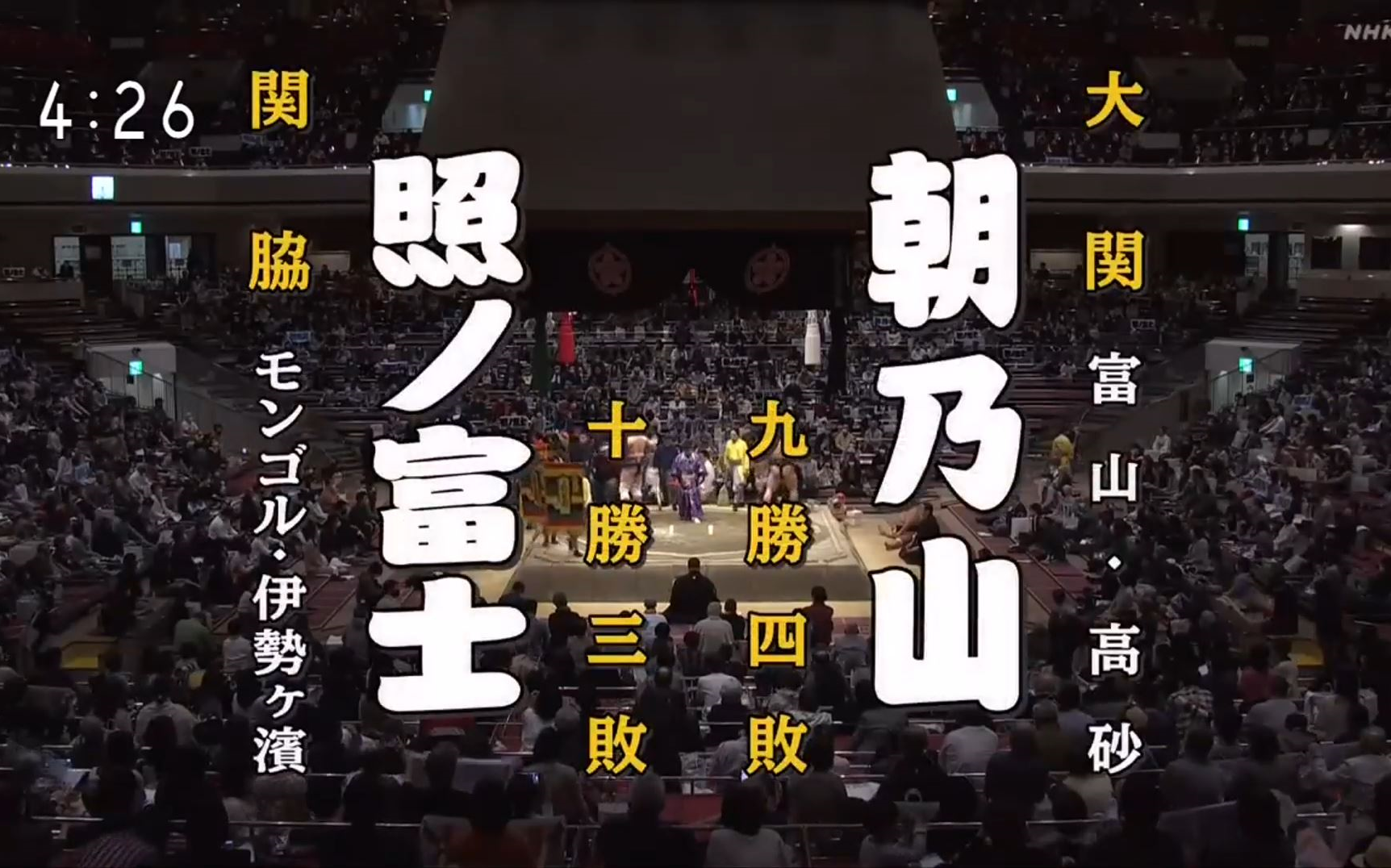 大相扑2021年3月14日目照之富士春雄vs朝乃山英树