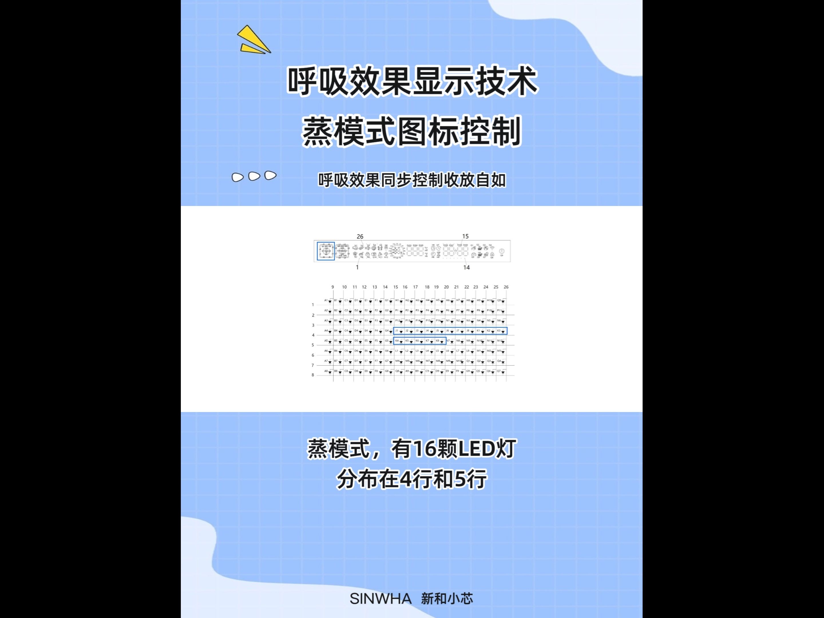 呼吸效果显示技术 蒸模式图标哔哩哔哩bilibili