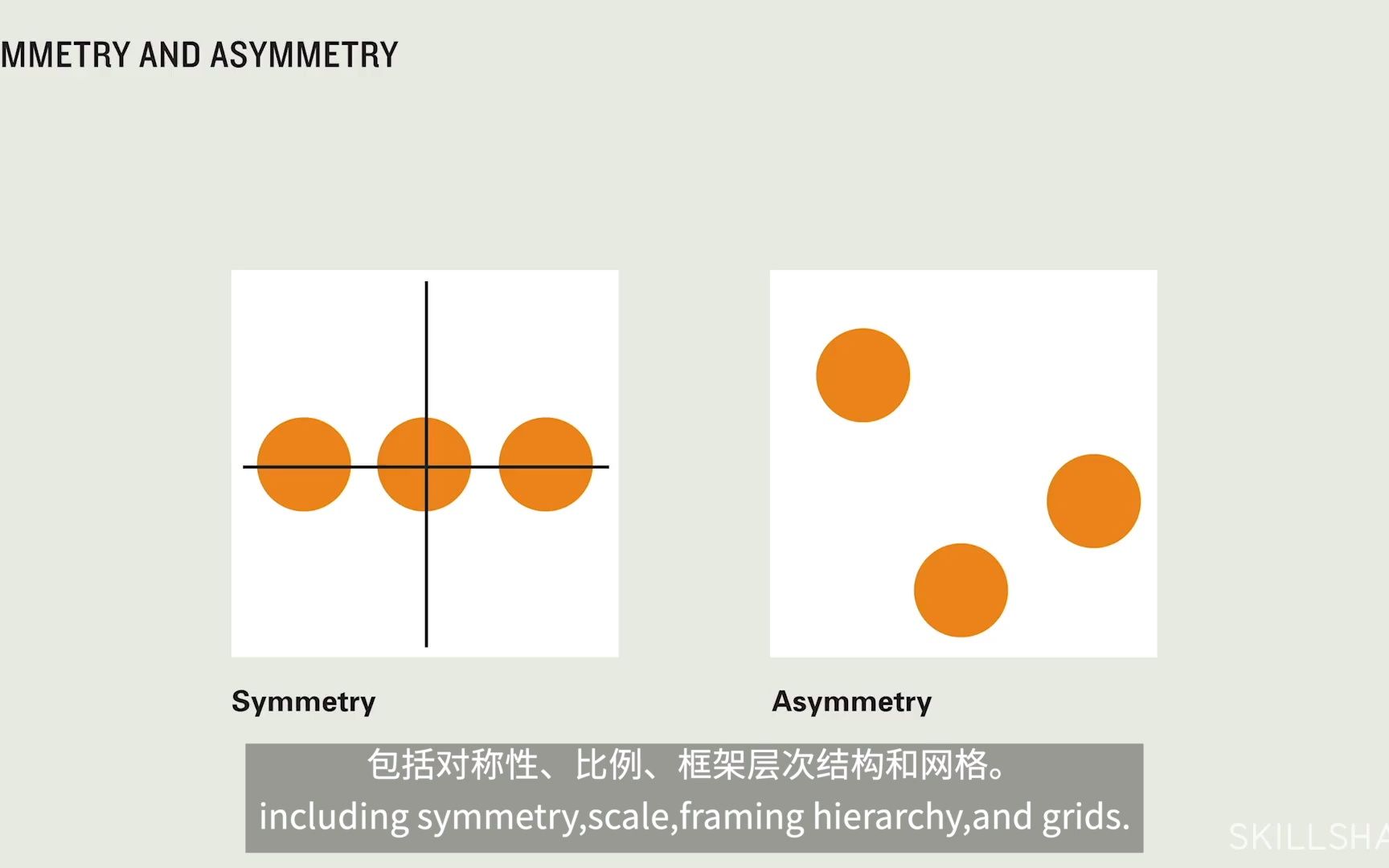 [图]【国外搬运】平面设计的基础法则 Core Principles for Visual Design 第一课-介绍