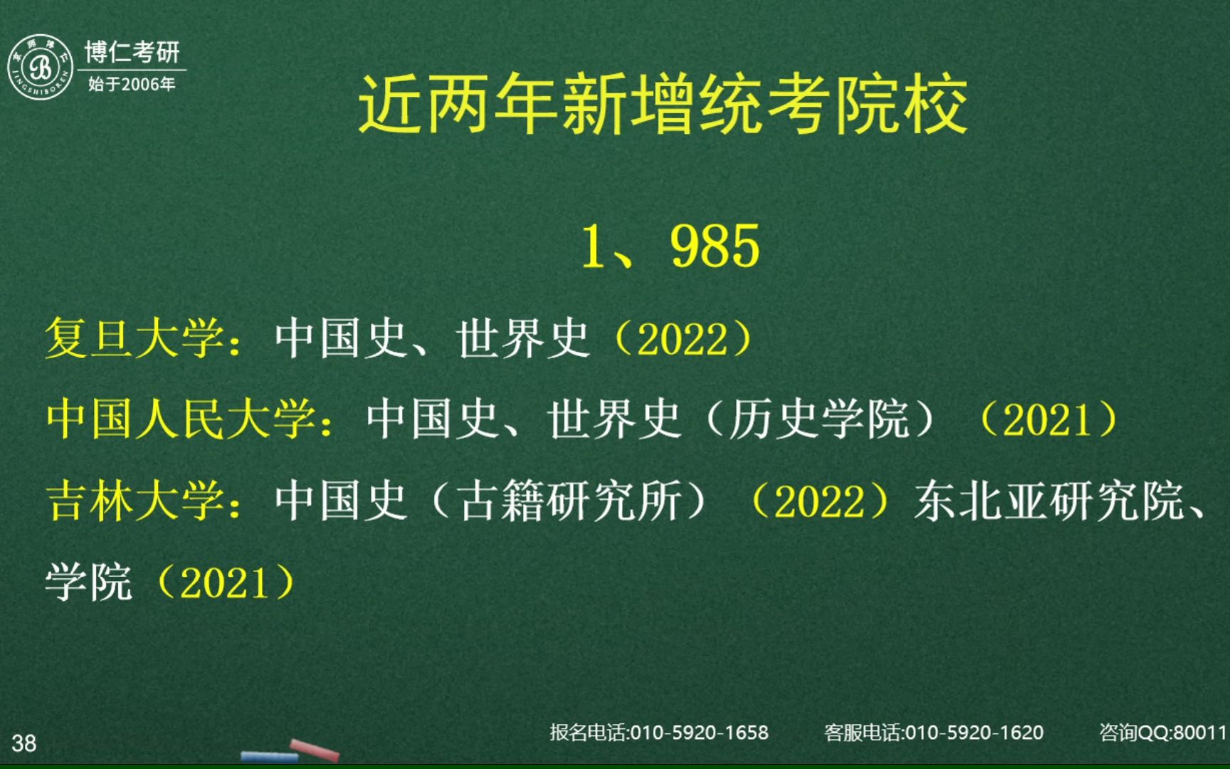 [图]历史学考研热门专业介绍+高性价比学校推荐