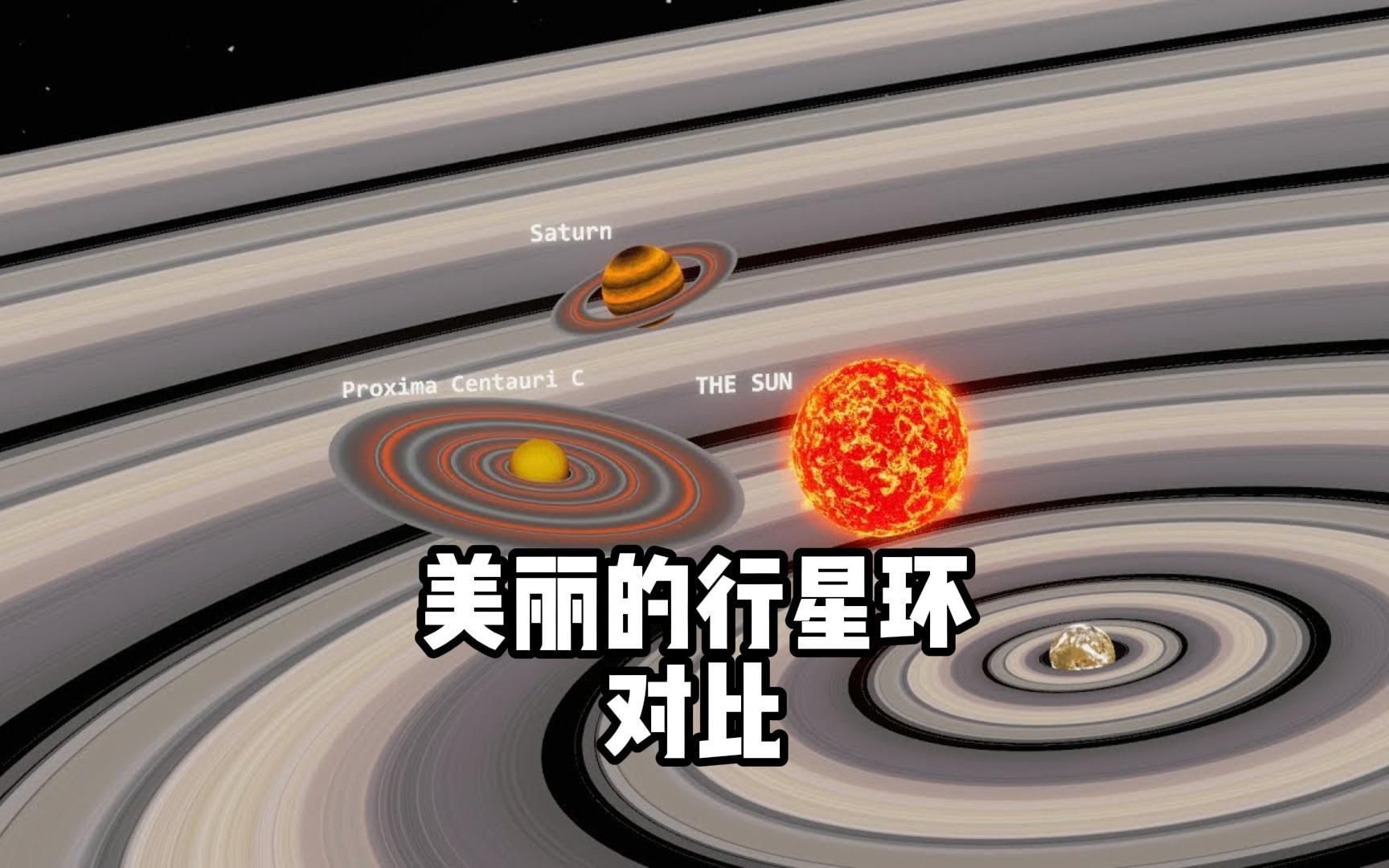 行星环大小对比哔哩哔哩bilibili