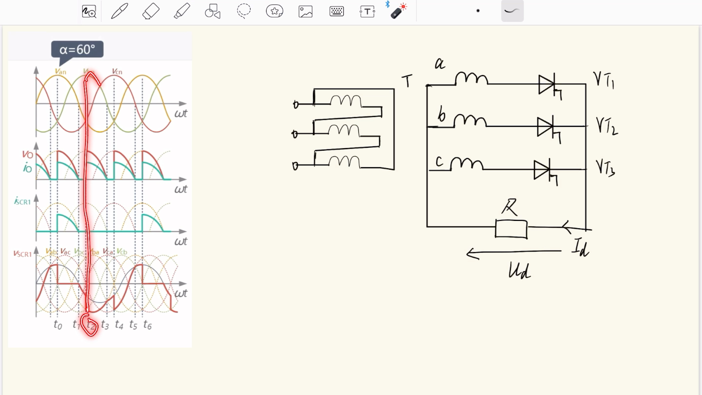 电力电子技术 10三相半波可控整流电路(触发角为60度时)哔哩哔哩bilibili