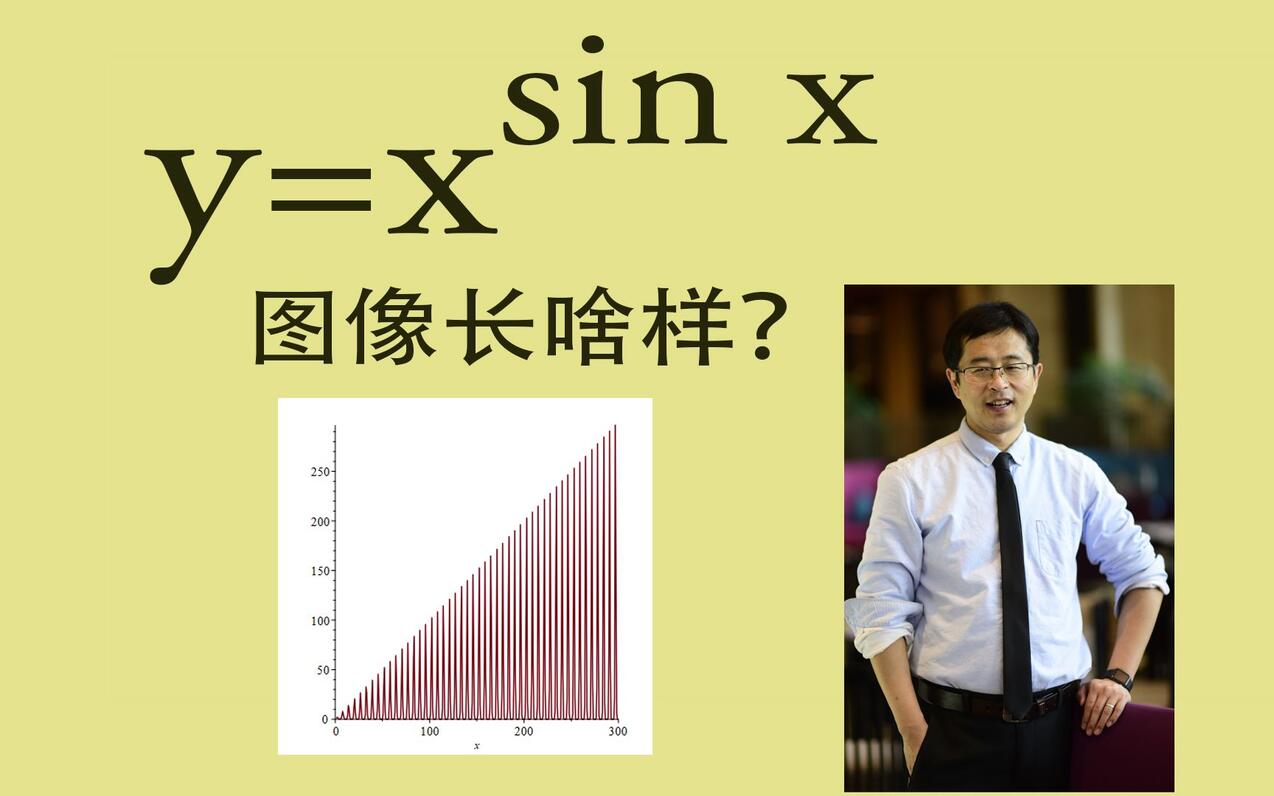 007 y x sin 007 y x sin