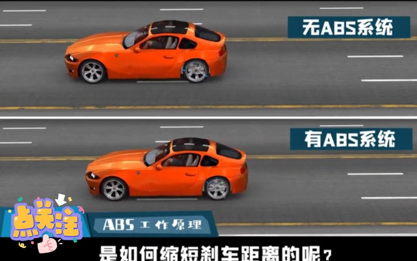 汽车ABS系统到底是干嘛的?3D拆解ABS运作原理.哔哩哔哩bilibili