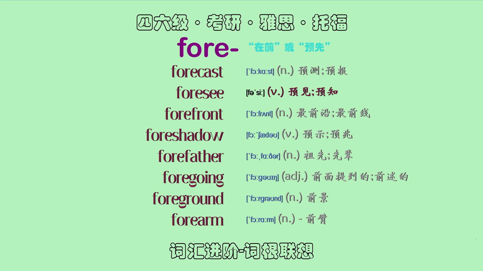 fore 词汇进阶哔哩哔哩bilibili