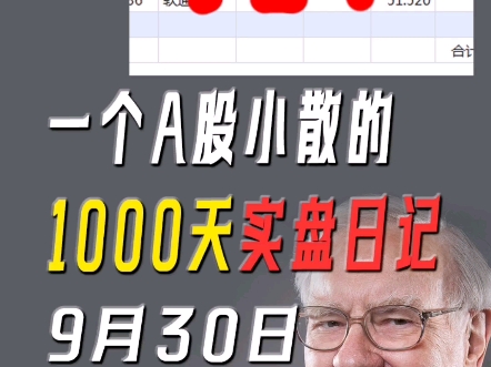 一个A股小散的1000天实盘记录(9月30日:第145天)#实盘记录 #股民 #a股哔哩哔哩bilibili