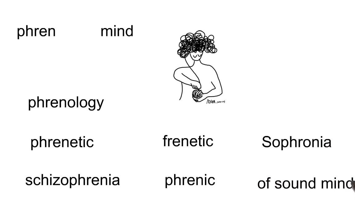 学英语 词源知识之phren心智精神 英语单词哔哩哔哩bilibili