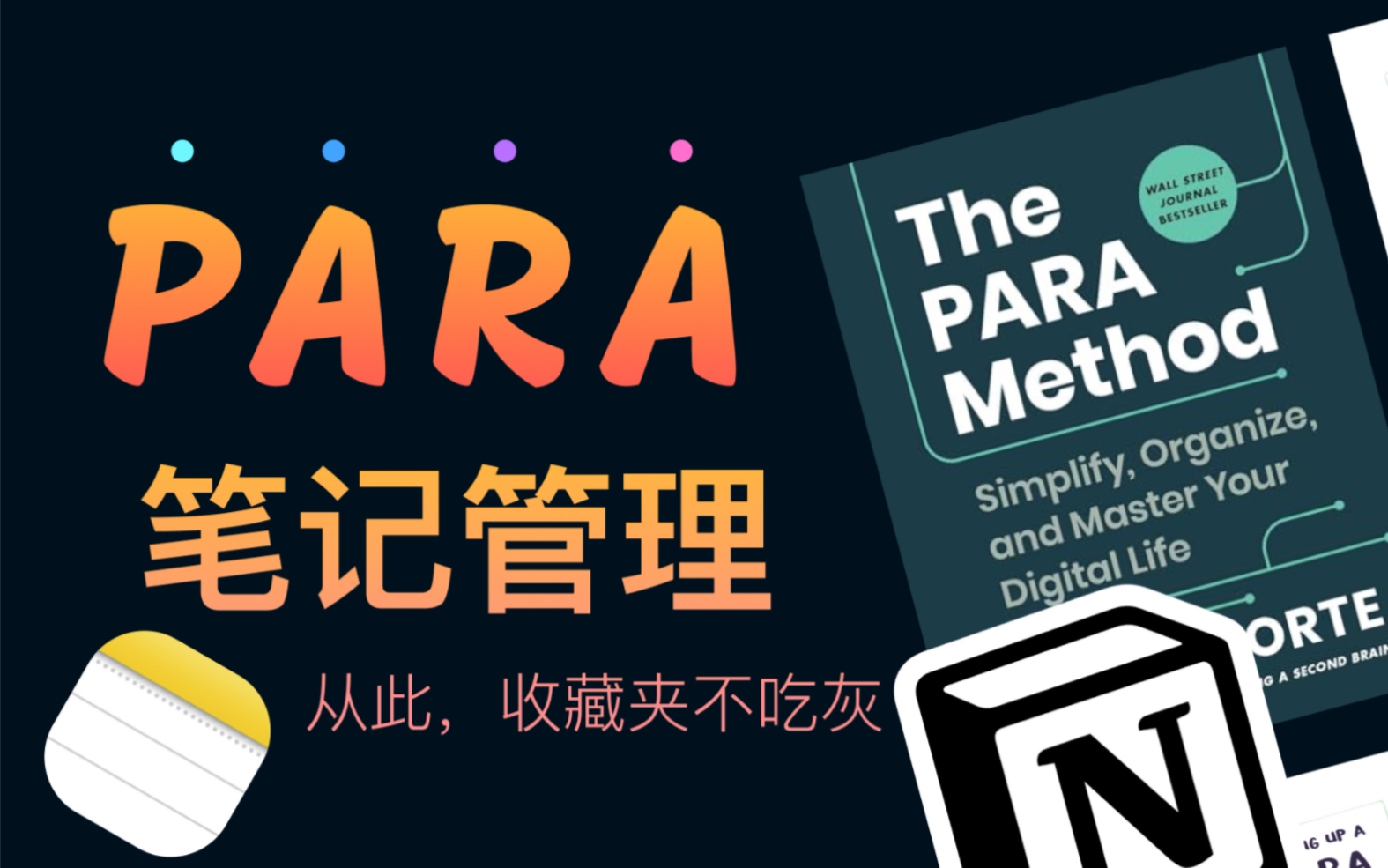 PARA|资料笔记分类法,从此收藏夹不吃灰,正确积累你的知识资产哔哩哔哩bilibili