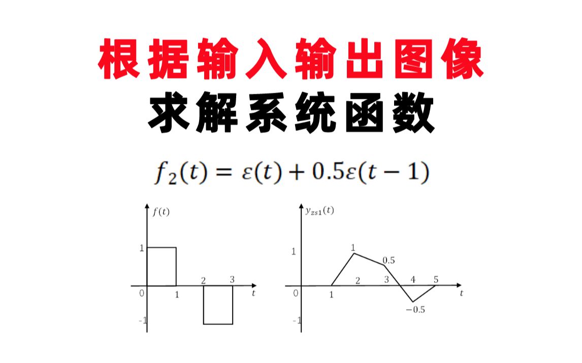 【信号与系统每日一题】吴大正(5.45)根据输入输出图像求解系统函数哔哩哔哩bilibili