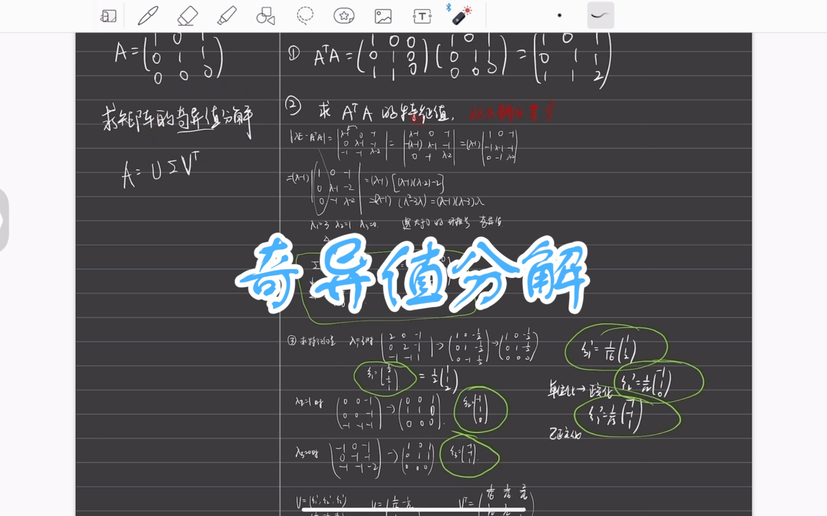 矩阵论期末救命必考题型总结5矩阵分解奇异值分解哔哩哔哩bilibili