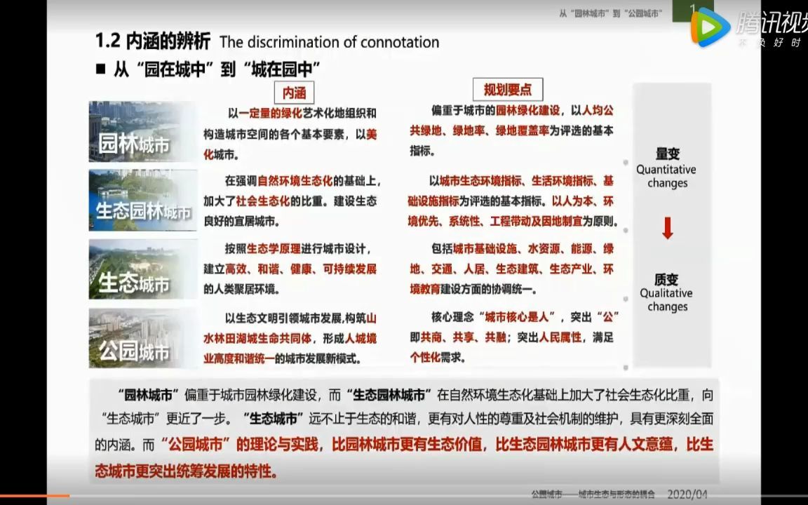 [图]2023风景园林考研热点【从园林城市到公园城市】-城市生态与形态的耦合-成玉宁教授