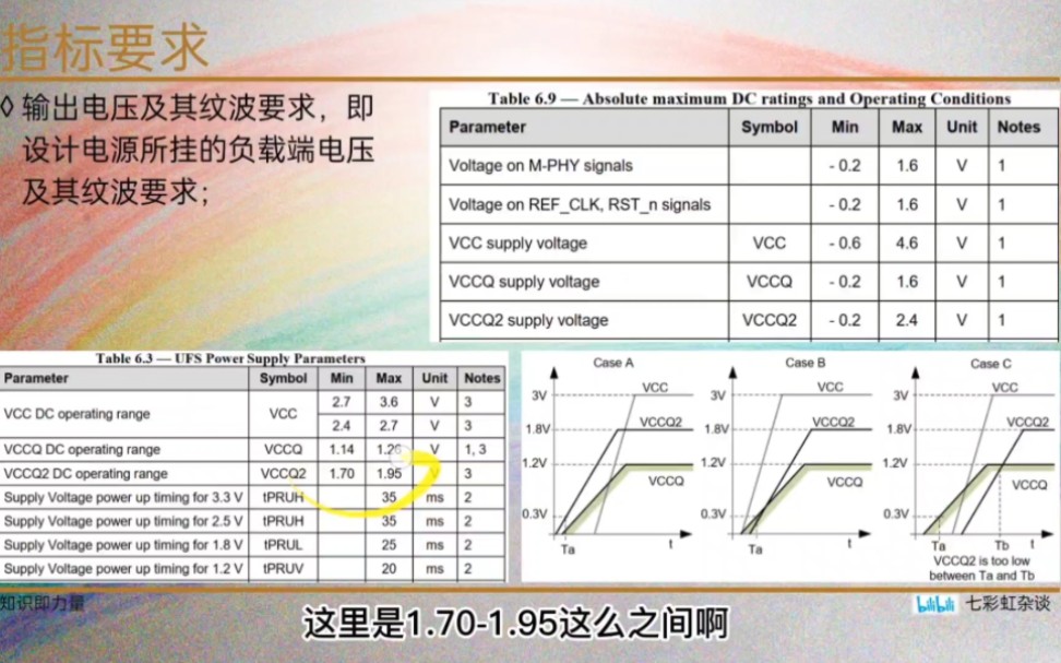 [图]【开关电源】DCDC BUCK 3.6V降1.8V设计指标与步骤介绍『二』