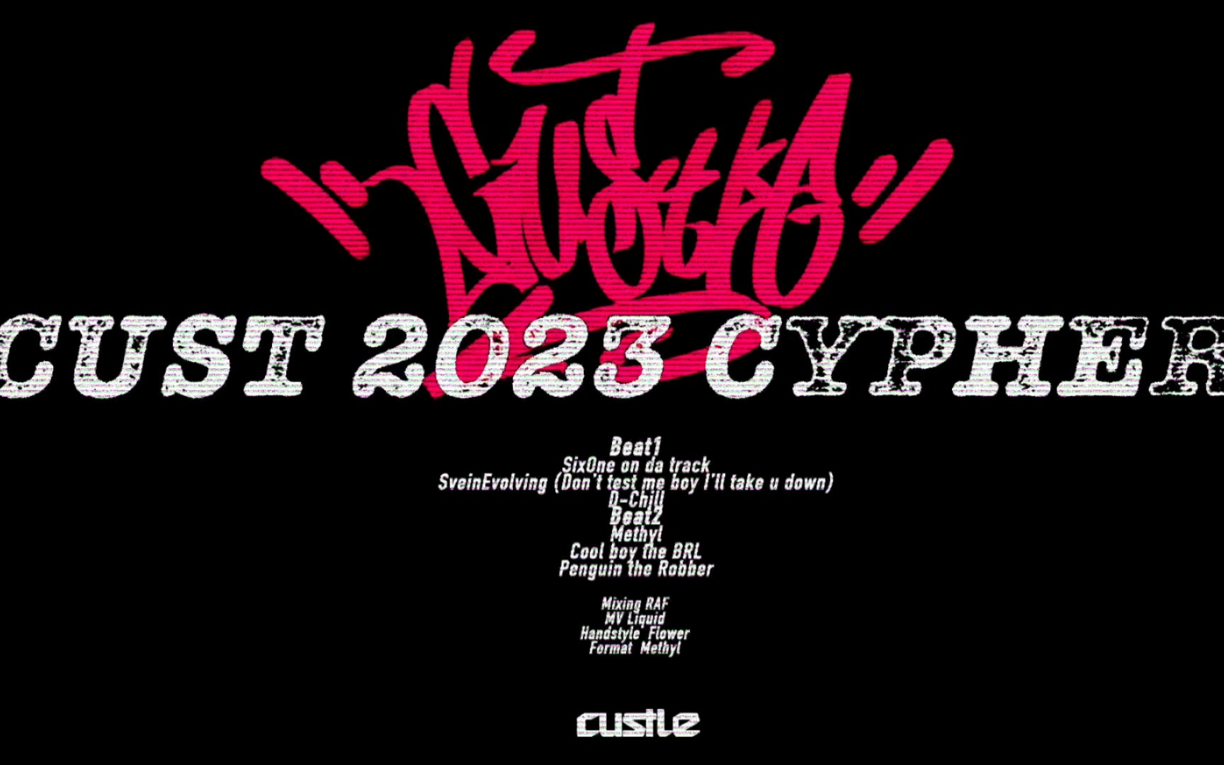 [图]CUST 2023 cypher | 大学说唱爱好者首支说唱接力出击 | 纯正鼓点轰炸！