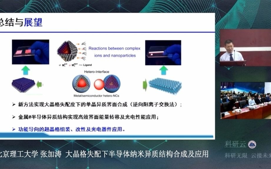 北京理工大学 张加涛大晶格失配下半导体纳米异质结构合成及应用哔哩哔哩bilibili