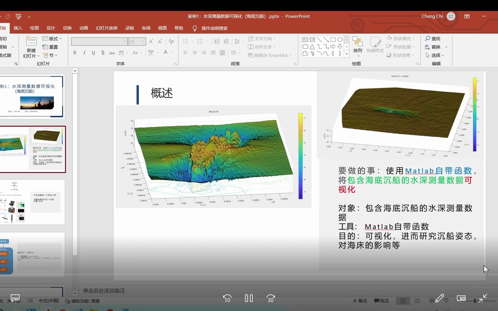 20220210 一张一弛来学matlab 之画图案例学习(2)哔哩哔哩bilibili