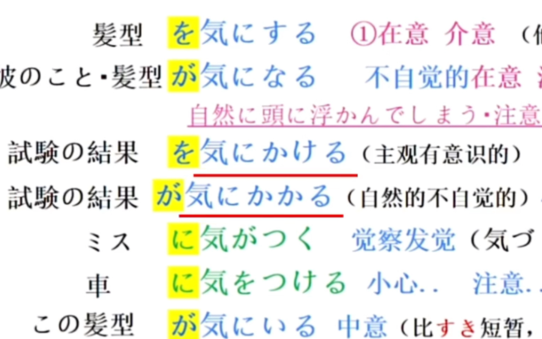 気にする なる かける かかる 気がつく 気を配る哔哩哔哩bilibili