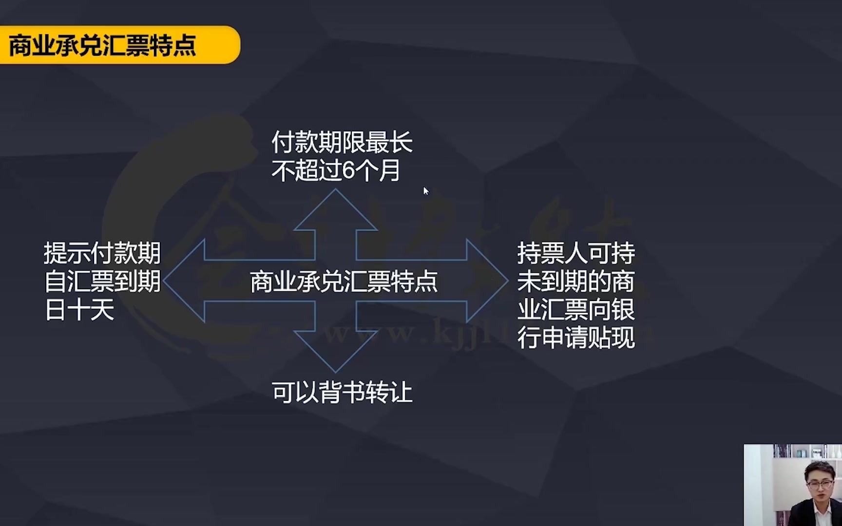 出纳做账流程新手必看出纳财务入门,商业承兑汇票的特点哔哩哔哩bilibili