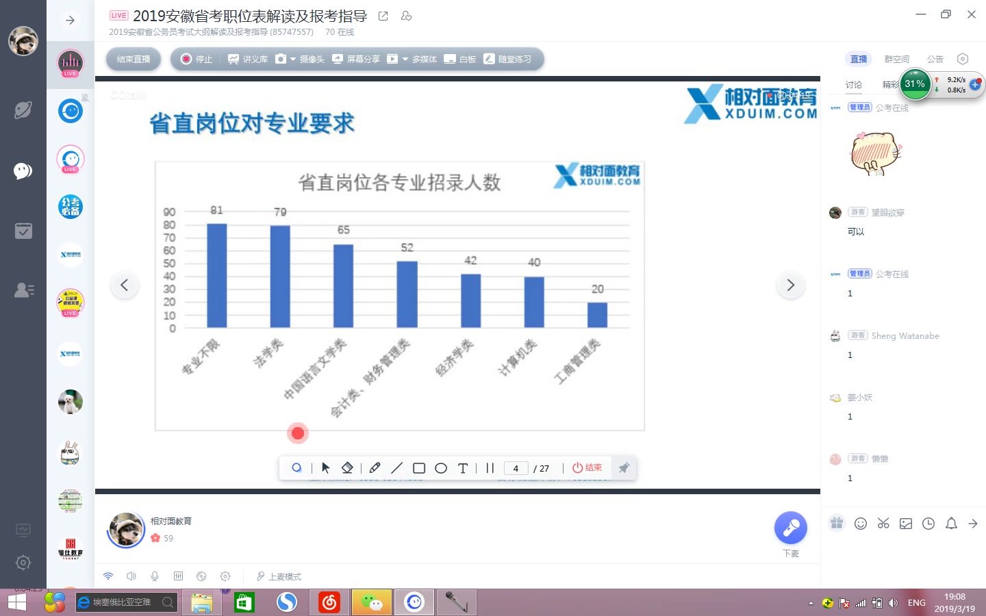 2019安徽公务员职位表解读哔哩哔哩bilibili