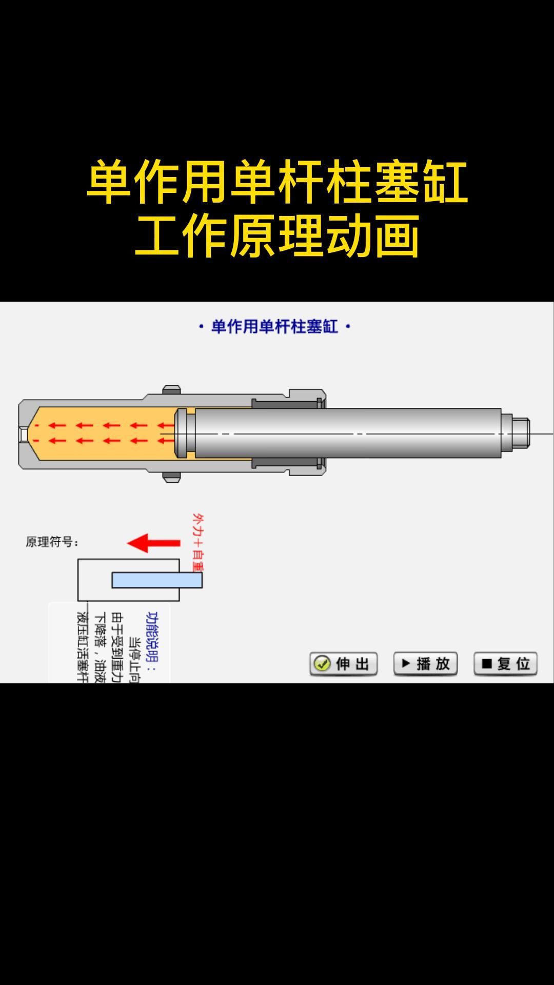 单作用单杆柱塞缸工作原理动画哔哩哔哩bilibili