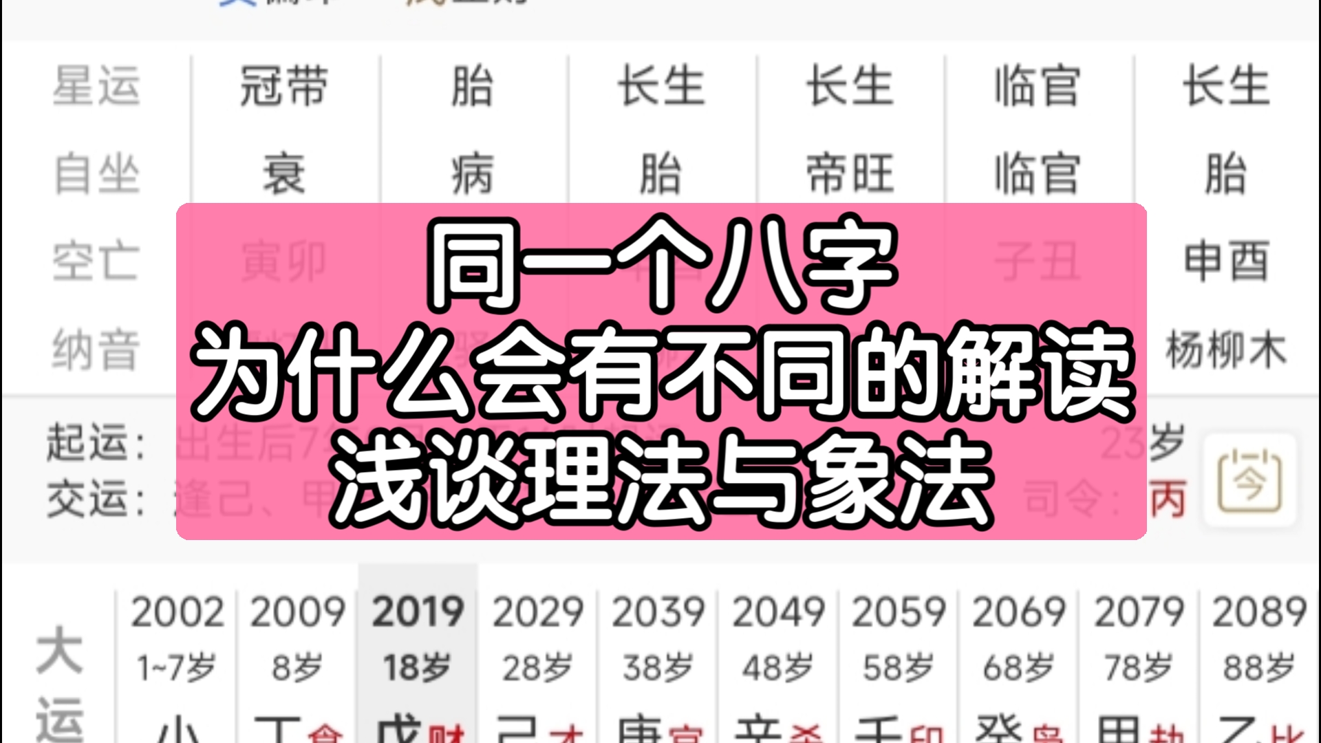 【基础向】为什么看八字看不准:问题不出在工具上,浅谈理法和象法哔哩哔哩bilibili