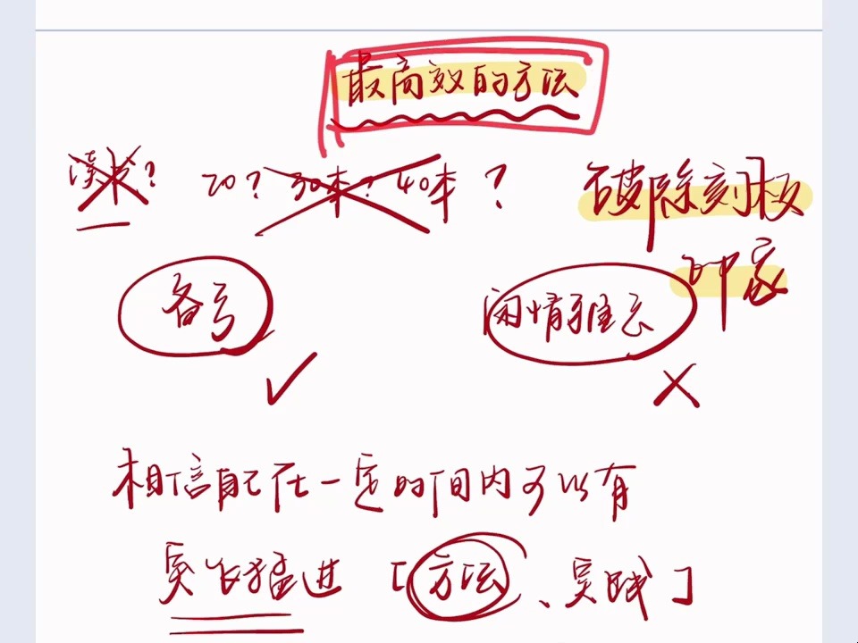 素材:搭建专属于你的作文数据库哔哩哔哩bilibili