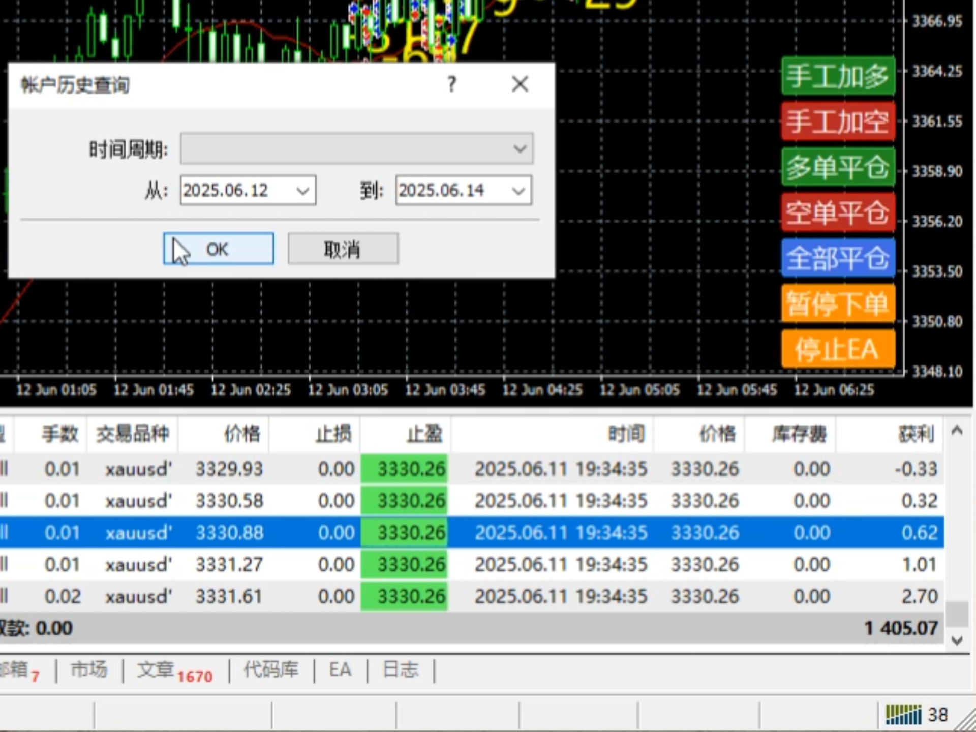 FXTM富拓:金融市场的潮涌与机遇