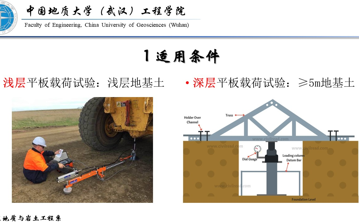 崔德山岩土测试技术7第2篇原位测试载荷试验哔哩哔哩bilibili