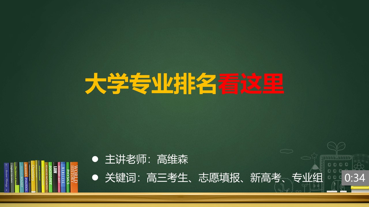 (30/75)大学专业排名看这里哔哩哔哩bilibili