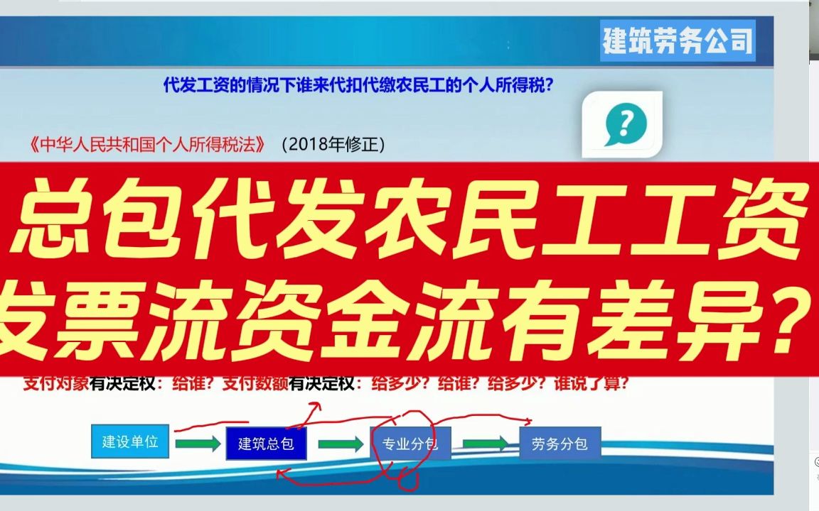 总包代发农民工工资发票流资金流有差异?郑老师哔哩哔哩bilibili