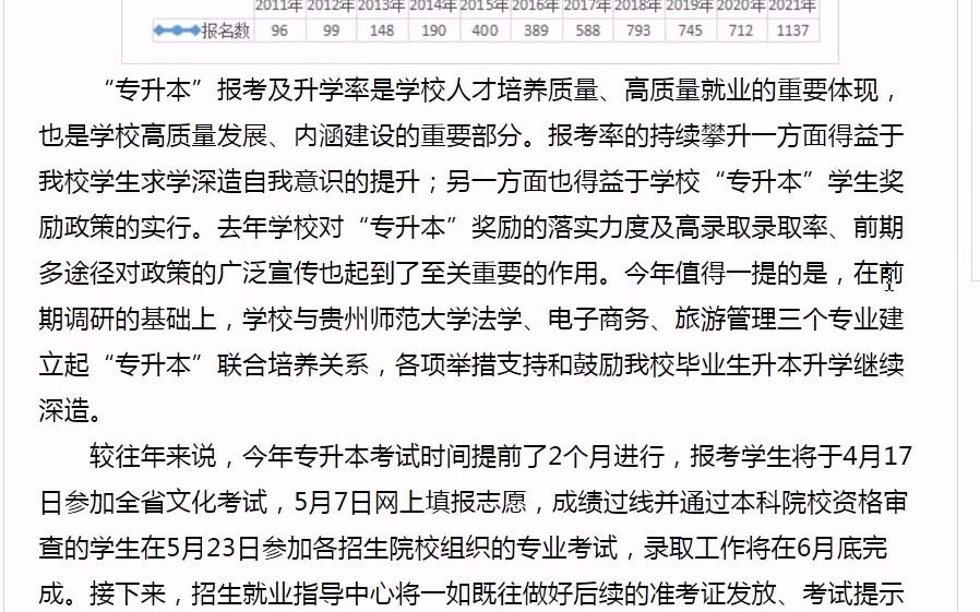 贵州职业技术学院2021年“专升本”考试报名人数创新高1哔哩哔哩bilibili