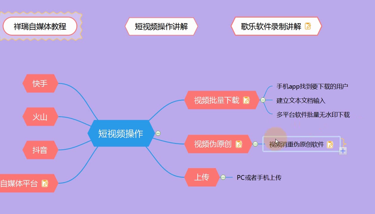 头条创作者计划怎么退出账号(头条创作者计划怎么退出账号登录)