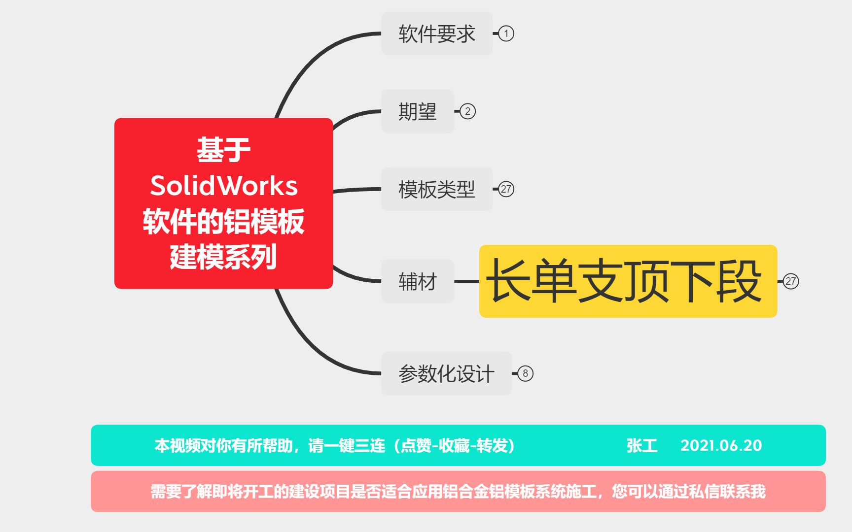 长单支顶下段铝模辅材零件建模哔哩哔哩bilibili