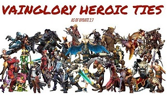 【虚荣vainglory 背景故事】全英雄解读,贯经通脉哔哩哔哩bilibili