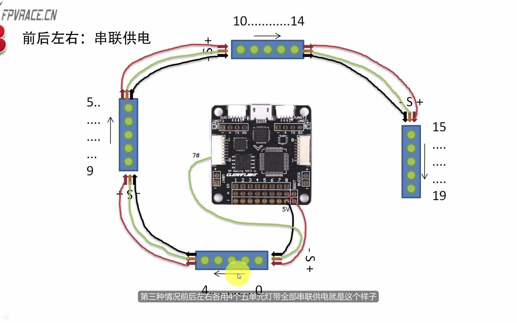 KZ010【教程】穿越机飞控的LED strip灯带控制是什么?哔哩哔哩bilibili