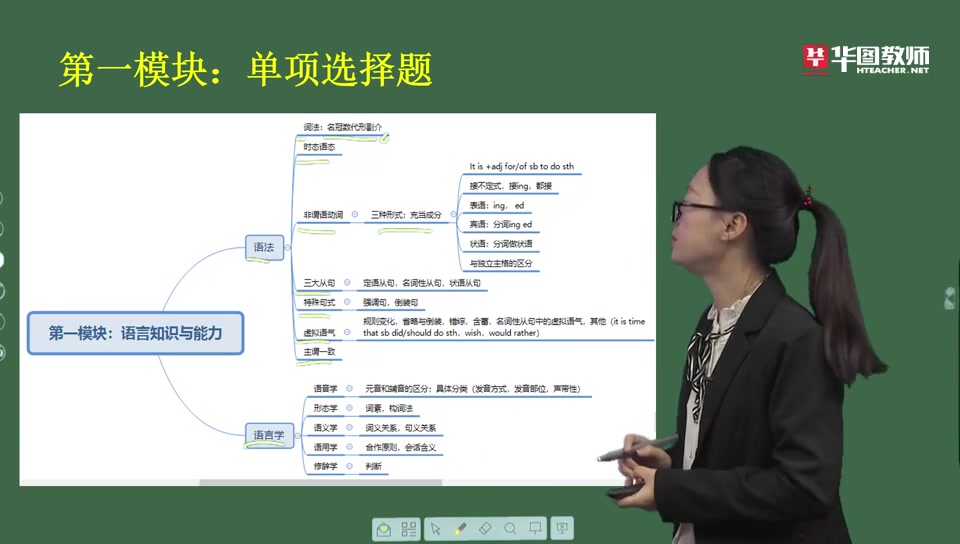 2021教师资格证笔试2021教资科目三小学初中高中中学语文数学英语政治历史地理物理化学生物音乐体育美术信息技术心理健康教师资格证综合素质教育知...