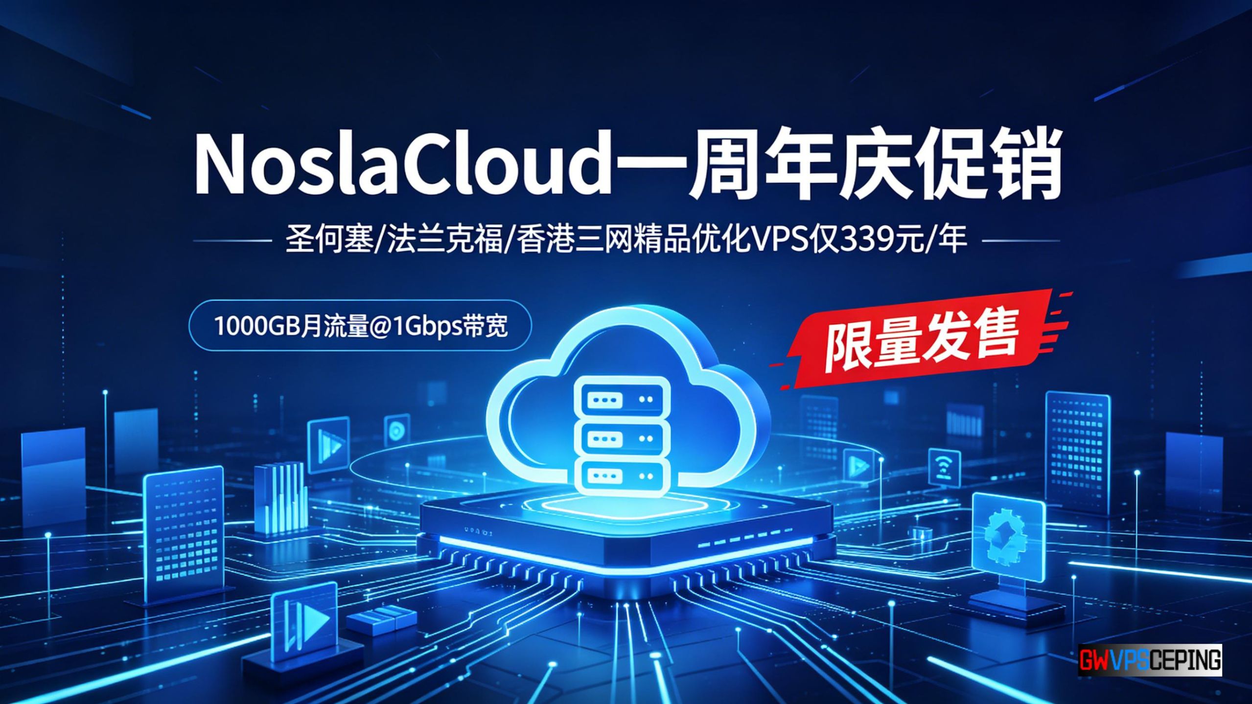 NoslaCloud一周年庆促销:圣何塞/法兰克福/香港三网精品优化VPS仅339元/年,1000GB月流量@1Gbps带宽,限量发售