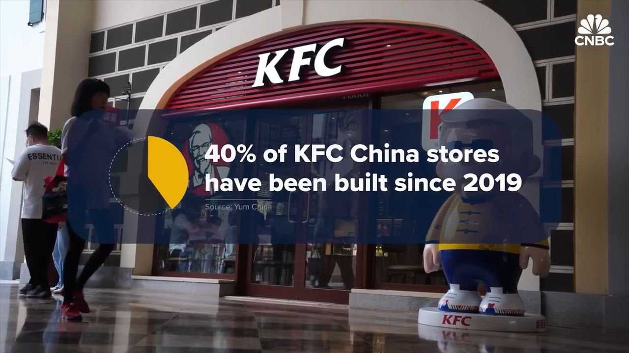 CNBC | 中国是怎么成为肯德基最大市场的 How China Became KFC's Most Important Market哔哩哔哩bilibili