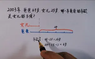 下载视频: 2003年，爸爸49岁，女儿25岁，哪一年爸爸的年龄是女儿的5倍？