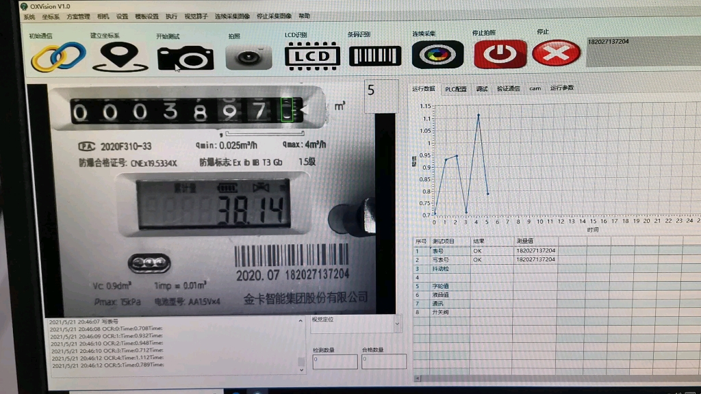 labview机器视觉仪表外观检测FCT通信测试哔哩哔哩bilibili