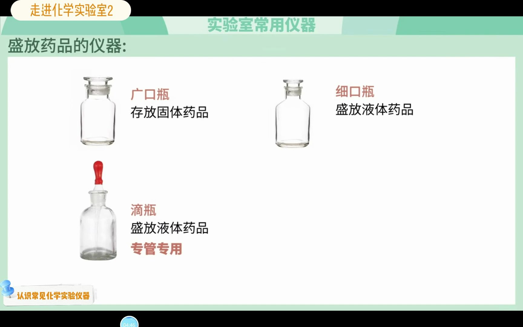 走进化学实验室2哔哩哔哩bilibili