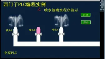 西门子PLC编程实例分享之音乐喷泉，喷水池喷水程序