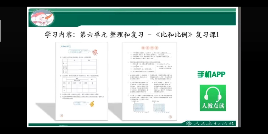 人教版六年级下册数学第六单元《整理与复习》《比和比例》复习课1哔哩哔哩bilibili