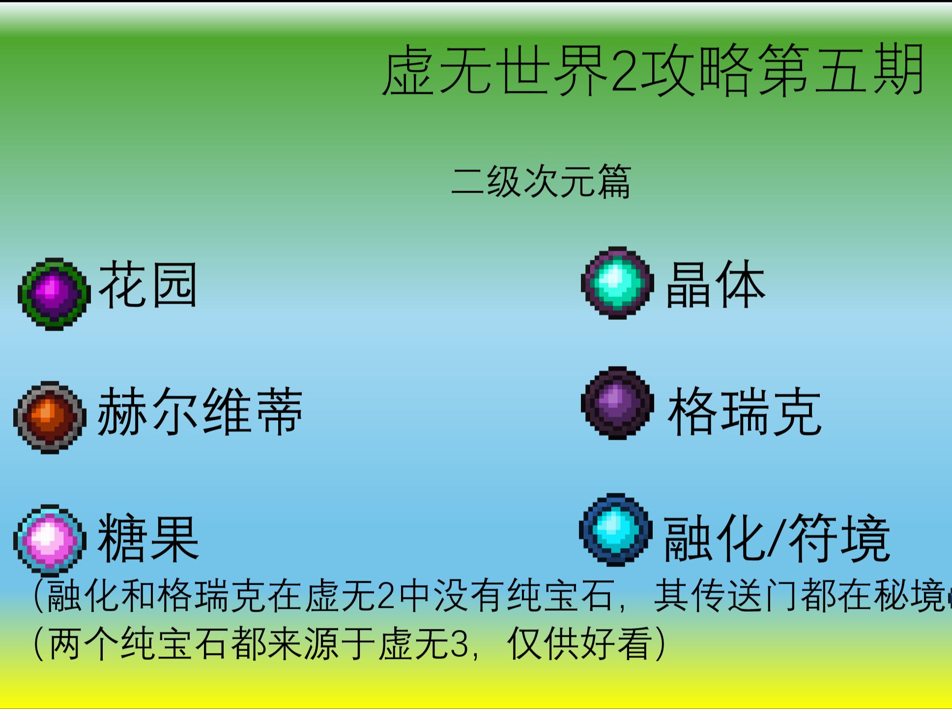 虚无世界2次元攻略:二级世界篇