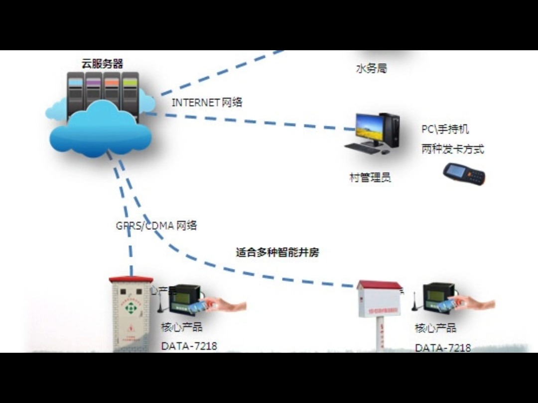 农林工程监理甲级公司在现代农业工程中的创新与挑战哔哩哔哩bilibili