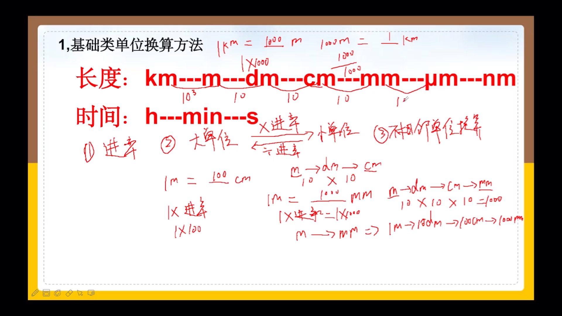 【方法总结】(单位换算)八年级物理之单位换算1哔哩哔哩bilibili