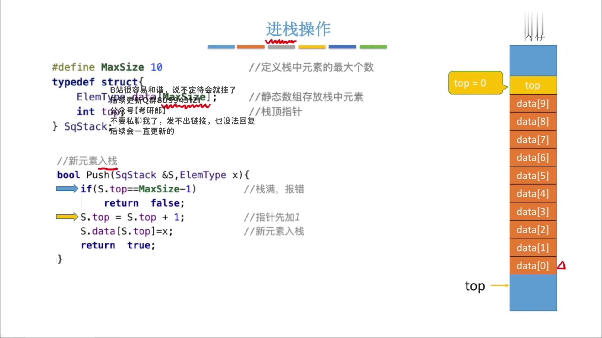 [图]【2023最新!!!】计算机408王道数据结构+C语言督学【含讲义及代码】