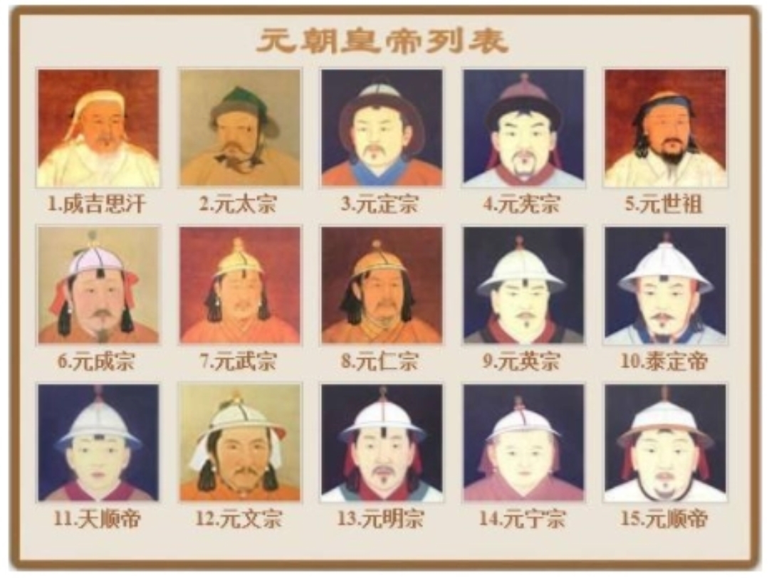 元朝15位皇帝,元朝皇帝画像,元朝历史.