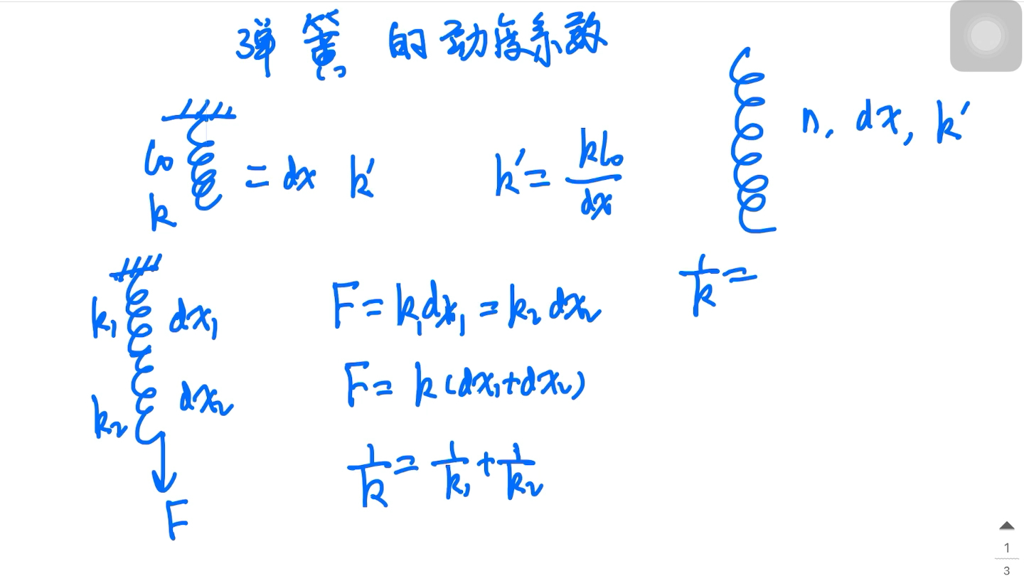 弹簧的劲度系数哔哩哔哩bilibili